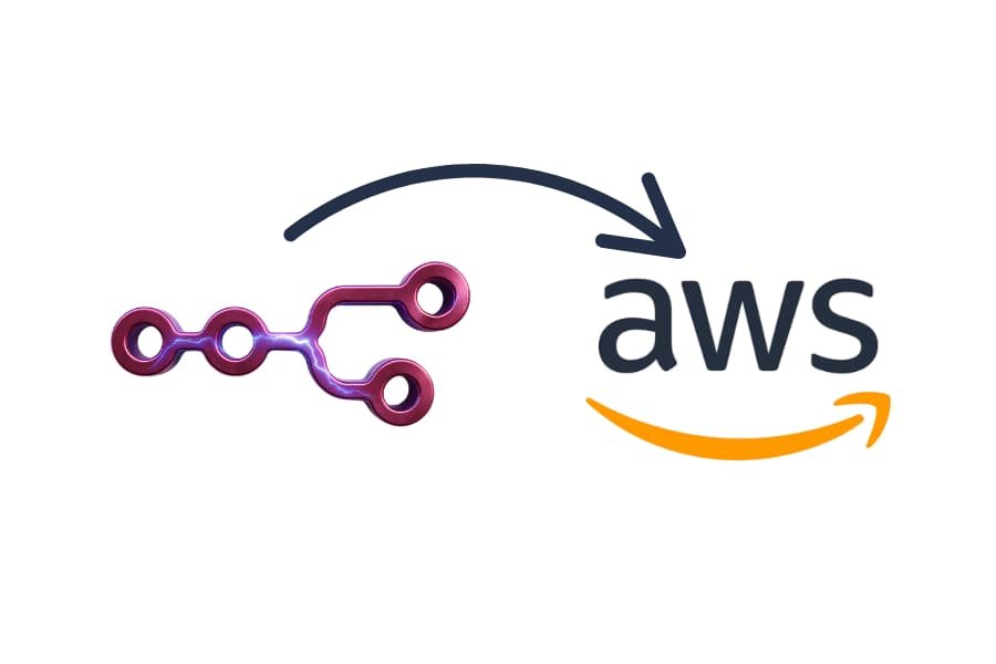 n8n en la nube de AWS paso a paso